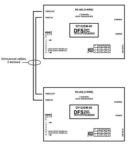 Схема подключения RS-485 (2-пров.)