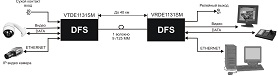 подключение передатчика vtde1131mm / vrde1131mm
