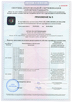 Приложение №5 к сертификату соответствия